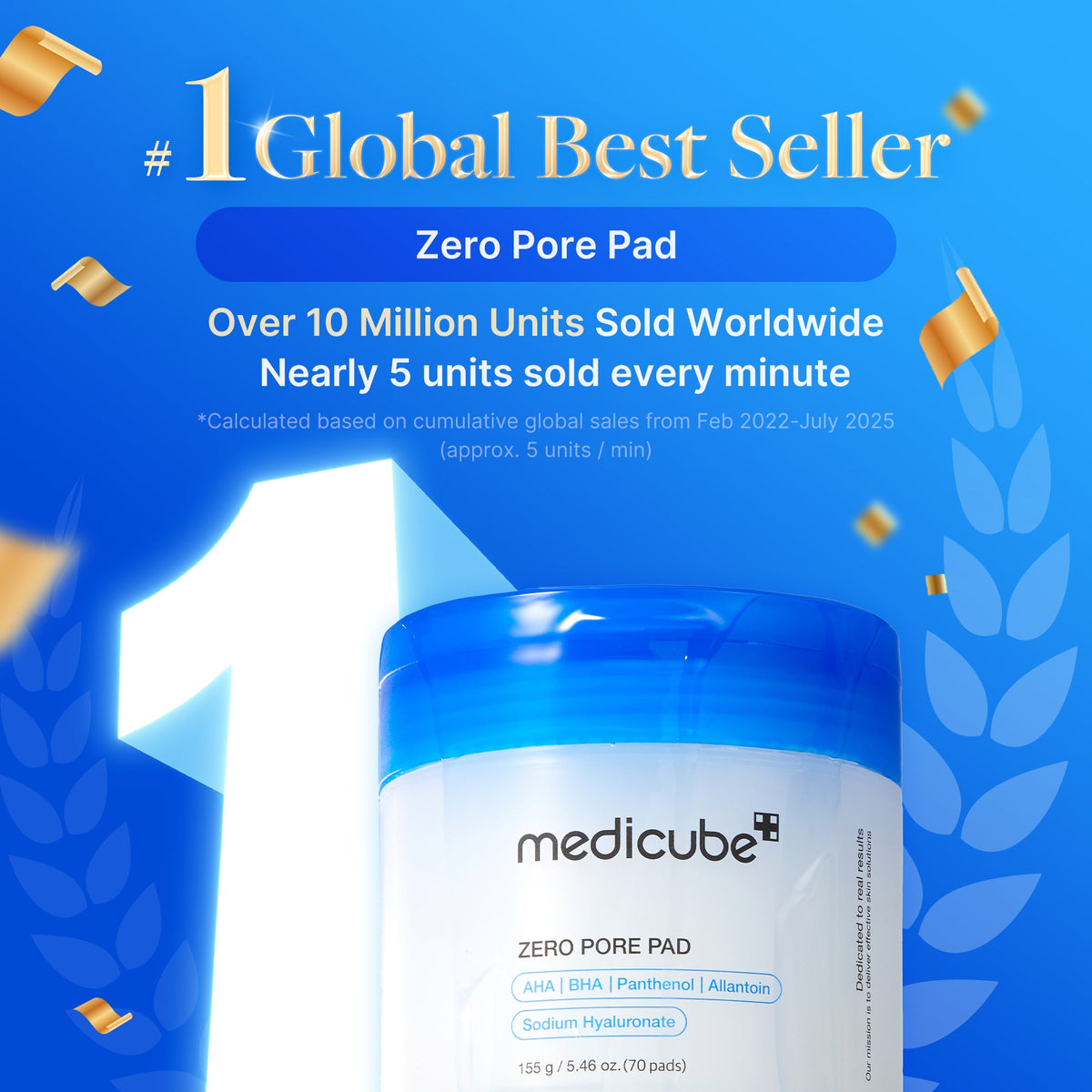 Zero Pore Pads R6