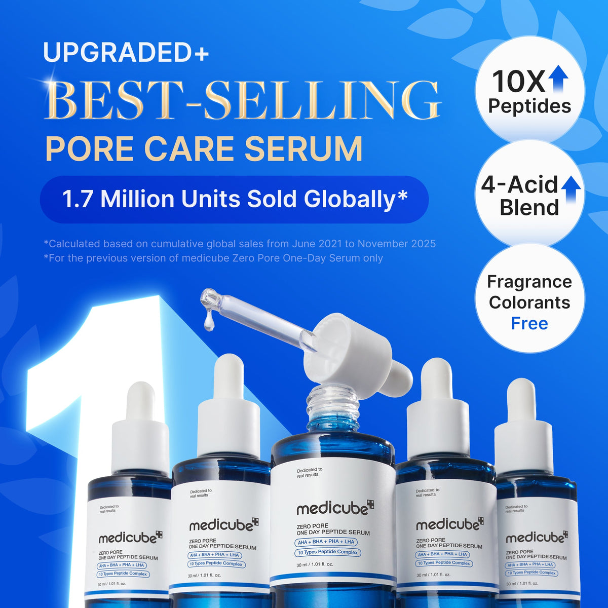 Zero Pore One-day Peptide Serum Y1
