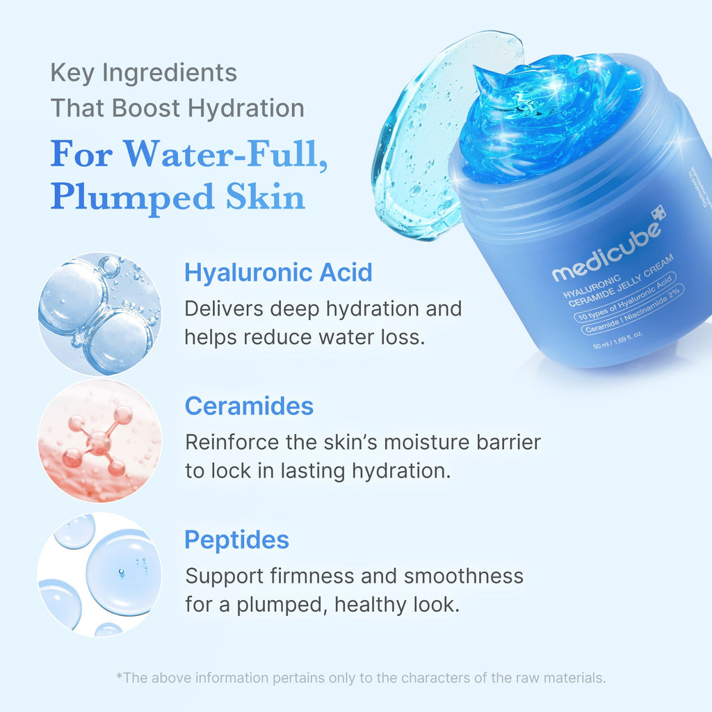 Hyaluronic Ceramide Moisturizing Jelly Cream R5