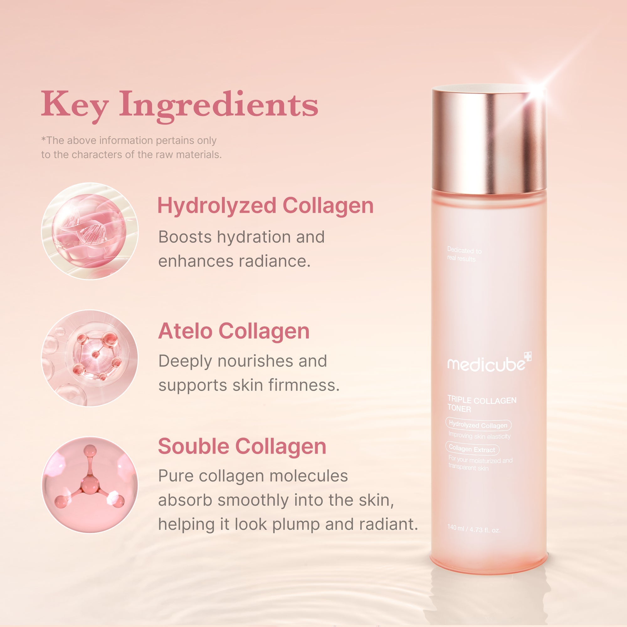 Triple Collagen Toner U8