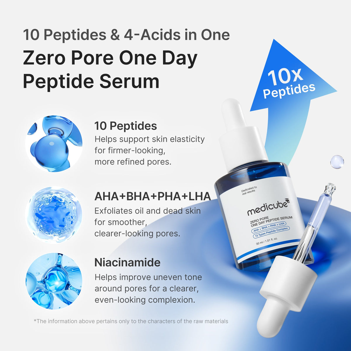 Pore Care Duo X9