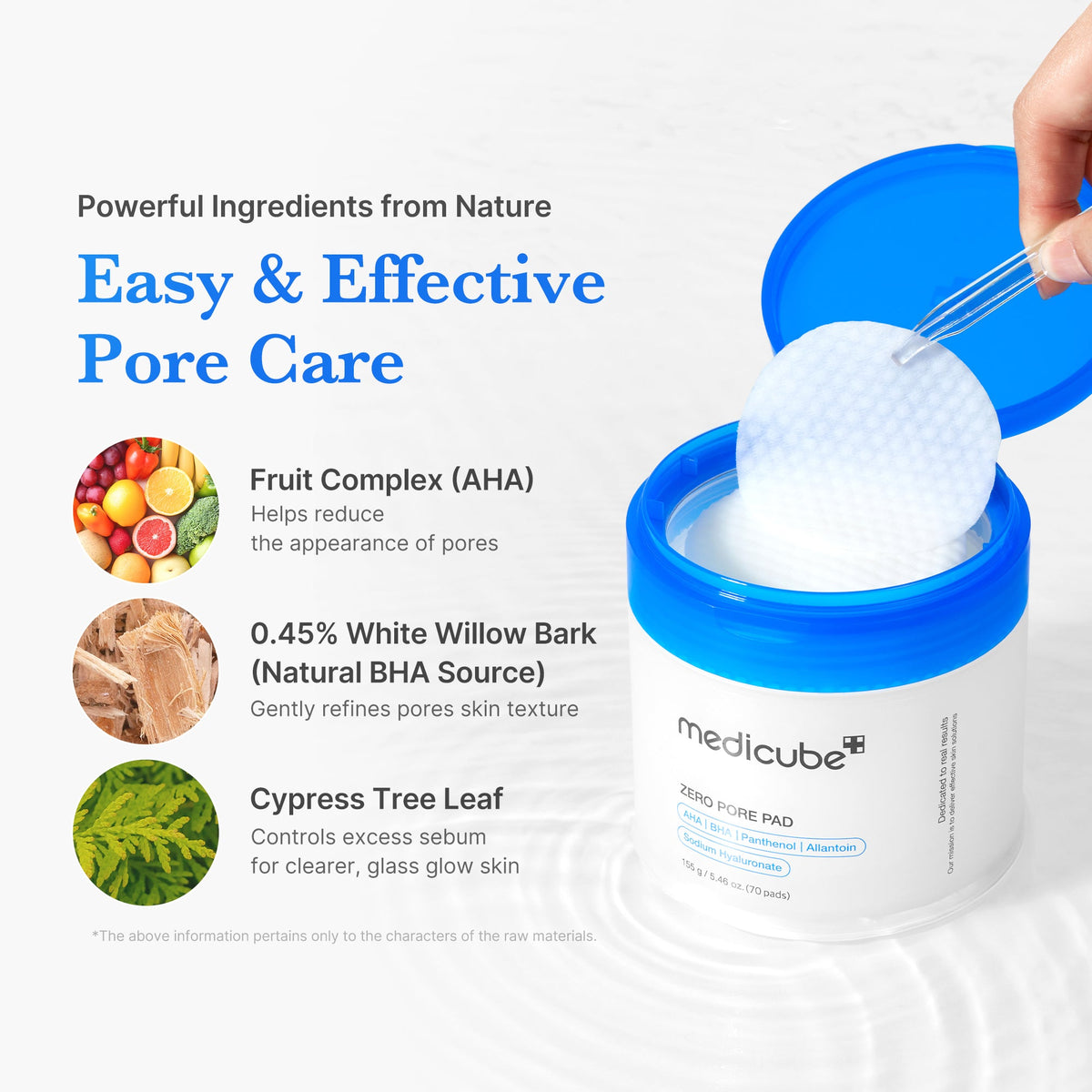 Zero Pore Pads R6