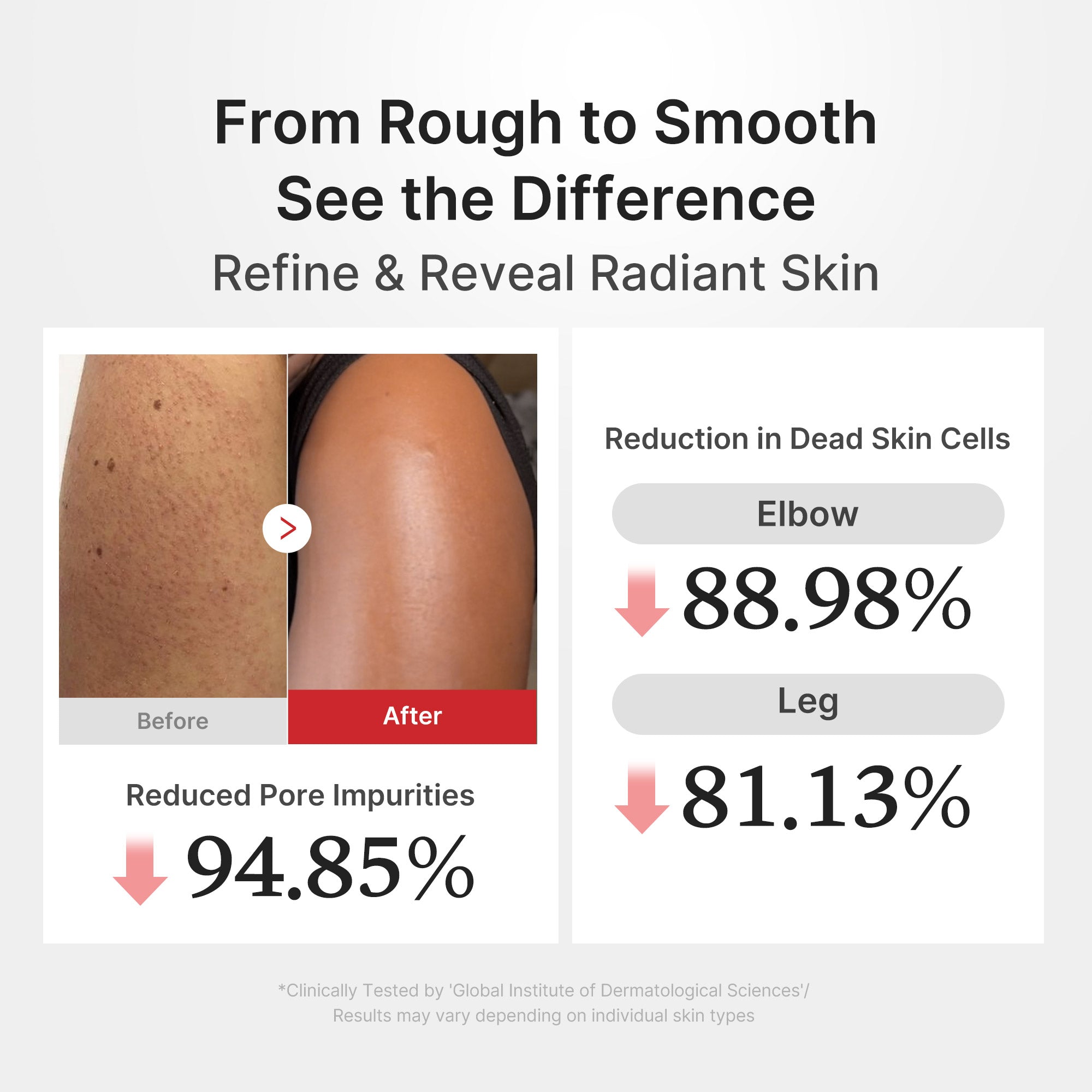 Hypochlorous Acid Rice Body Peel Shot Y6