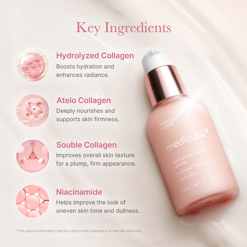 Triple Collagen Serum L3