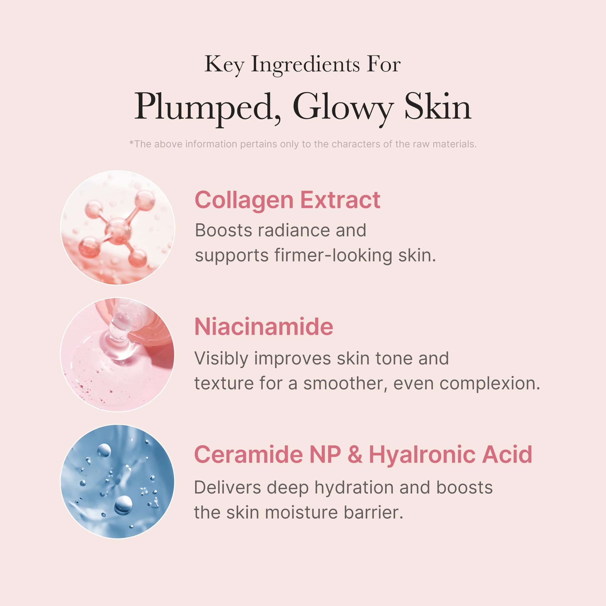 Collagen Night Wrapping Mask R4