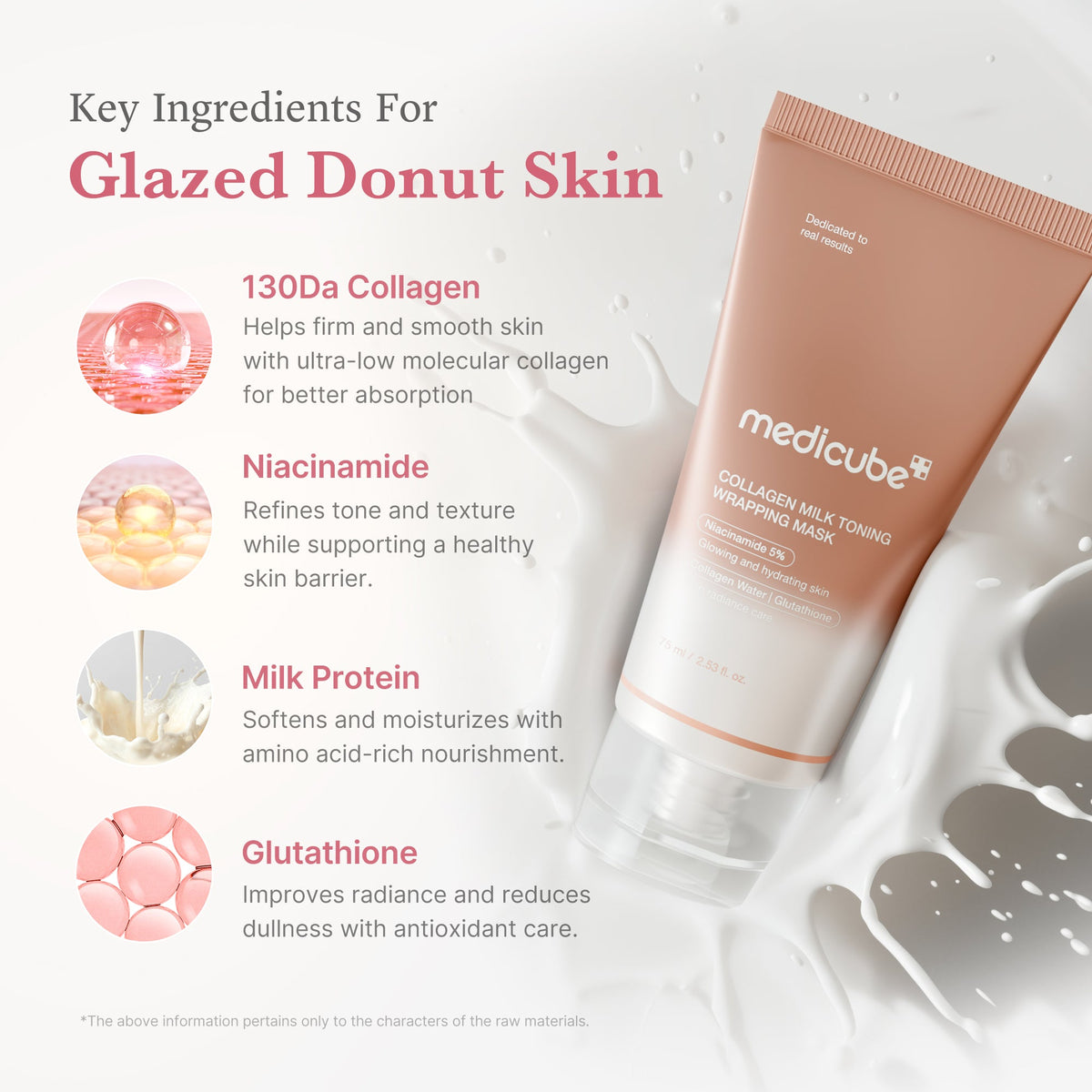 Collagen Milky Glow Daytime Wrapping Mask D2