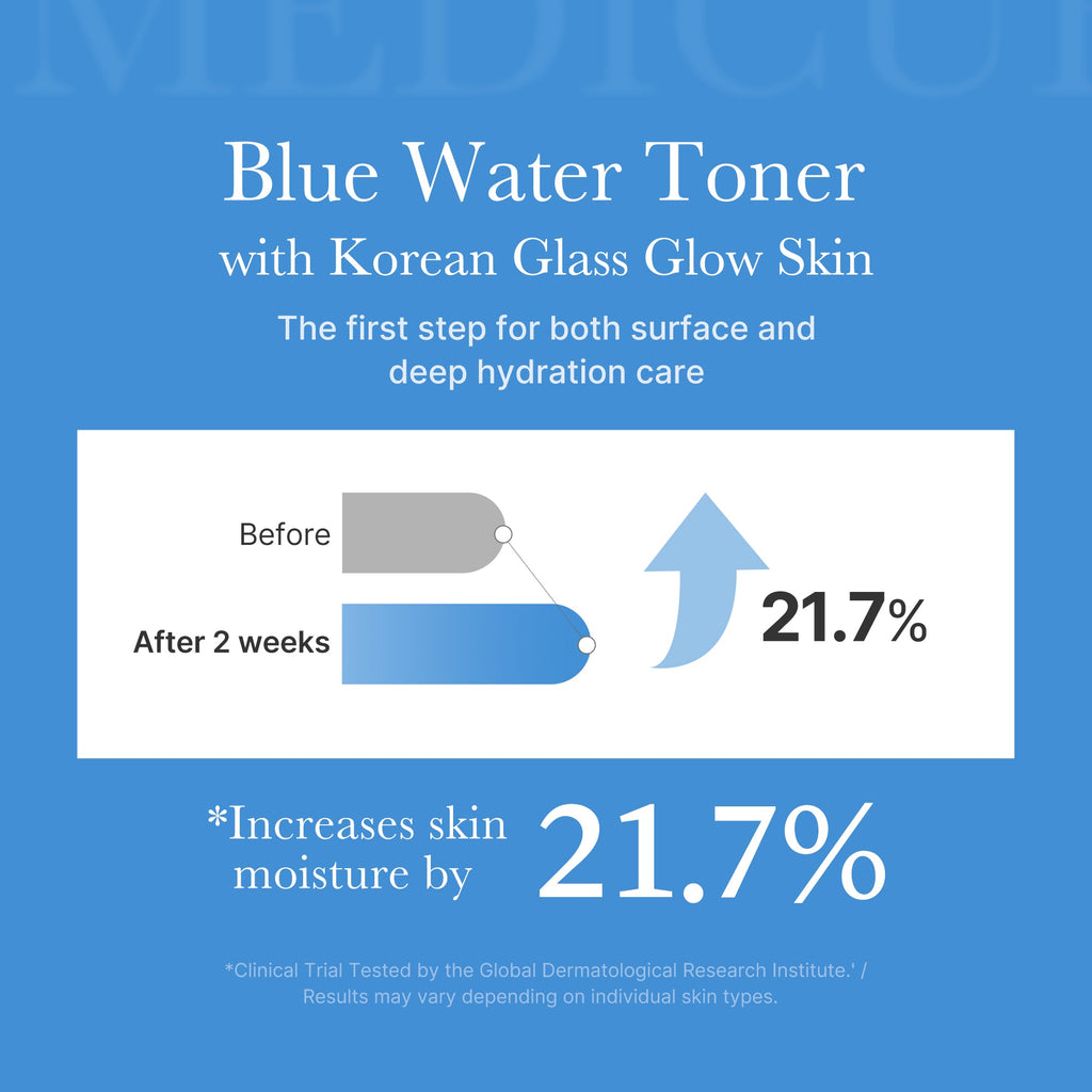 Zero Pore Toner O8