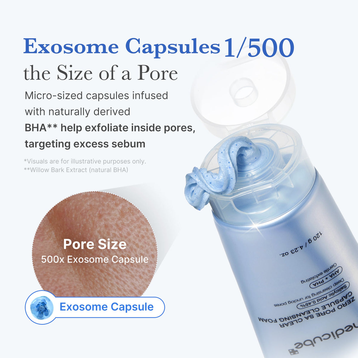 Zero Pore Capsule Cleansing Foam J5