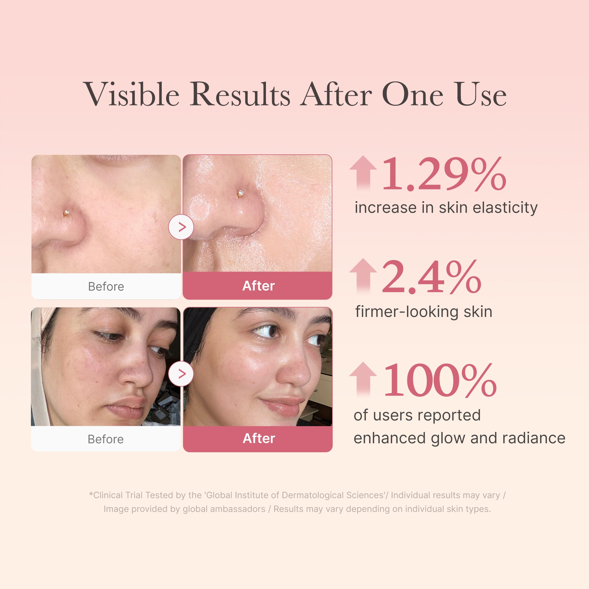Collagen Niacinamide Jelly Cream G8