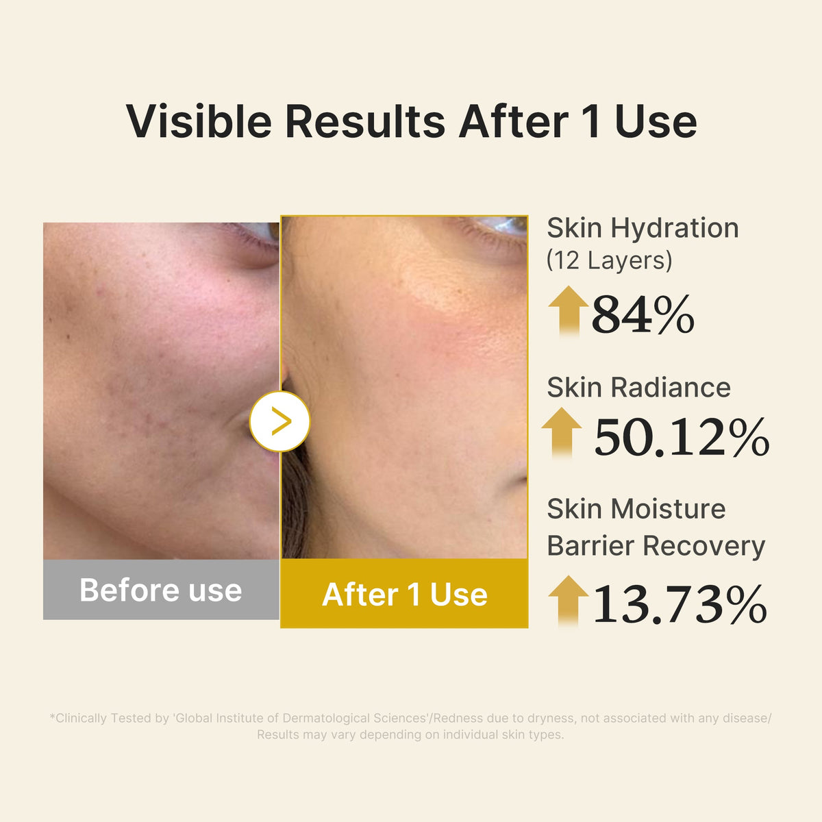 Kojic Acid Turmeric Vitamin Gold Jelly Mist Serum H1