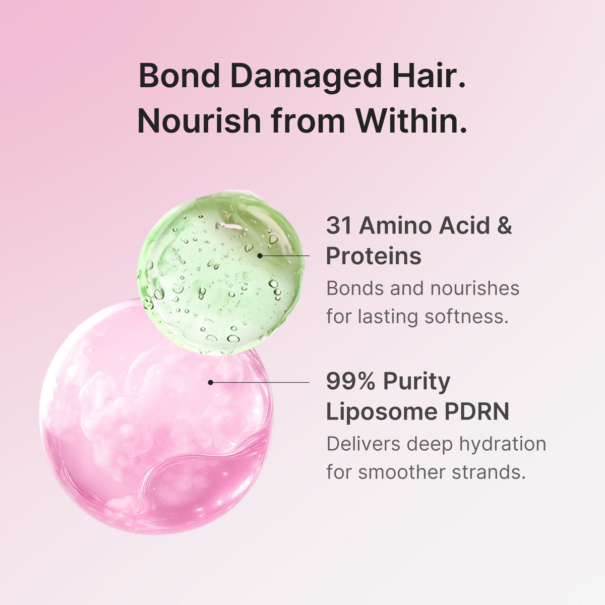 Rosemary PDRN Damage Care Hair Mask W3