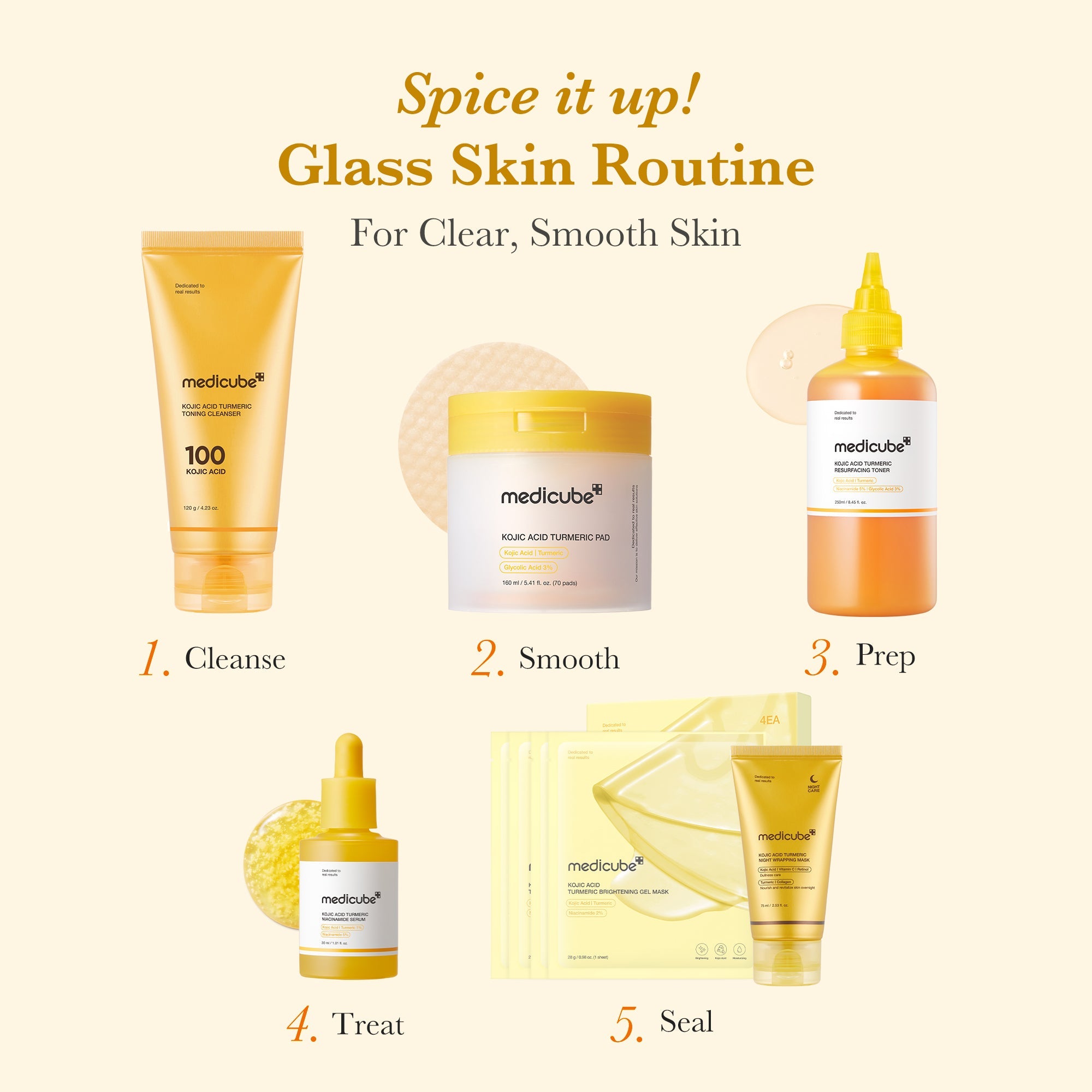 Kojic Acid Tumeric Toner Pad S0
