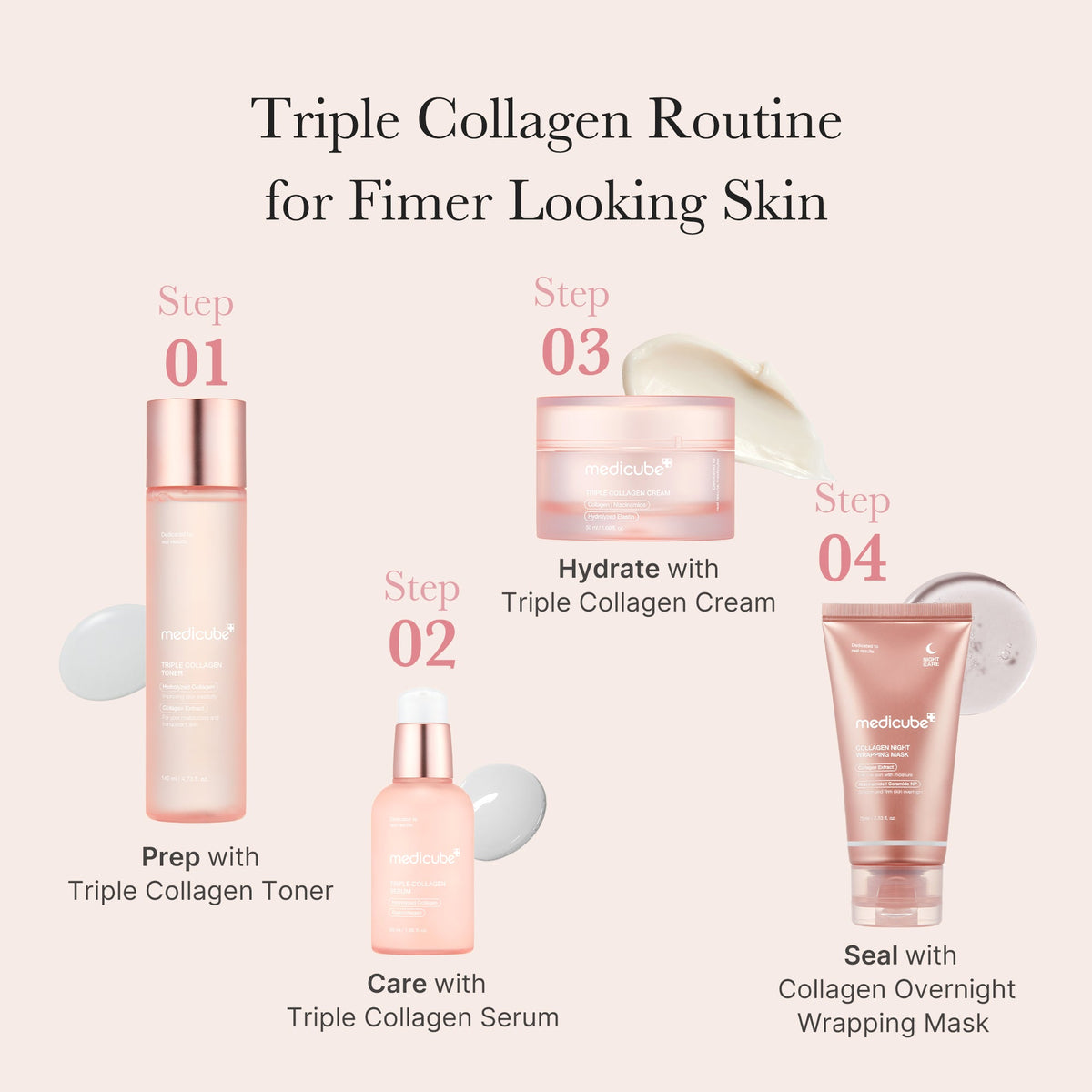 Triple Collagen Serum L3