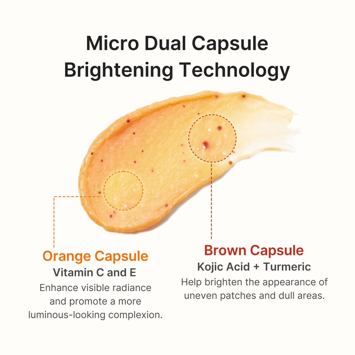 Kojic Acid Turmeric Vita Capsule Foam Cleanser P8