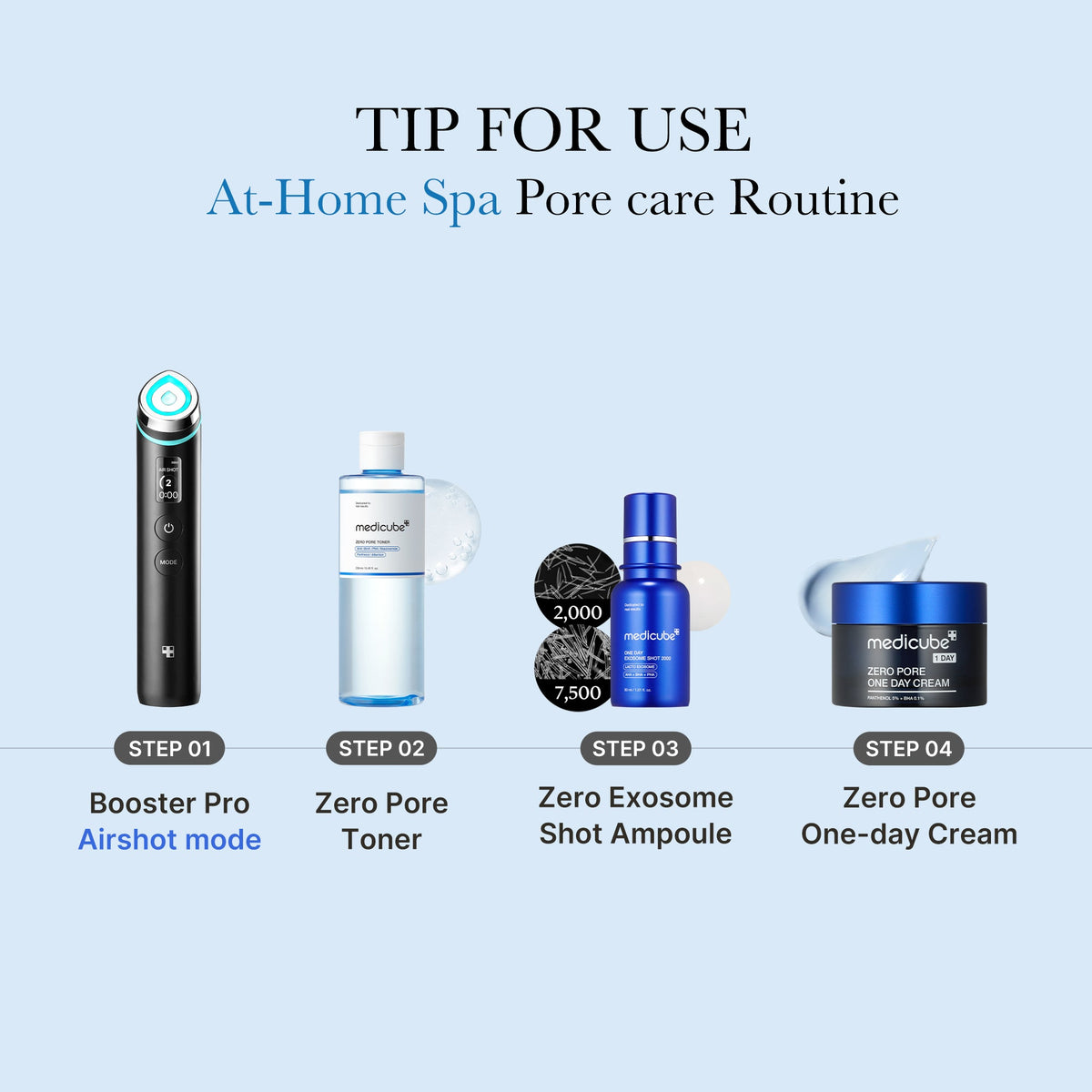 Zero Pore Toner V5
