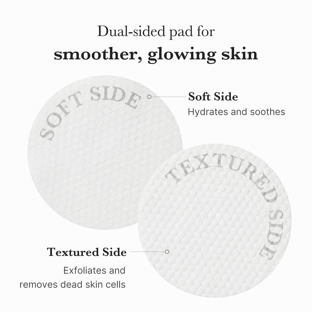 Zero Pore Pads R6