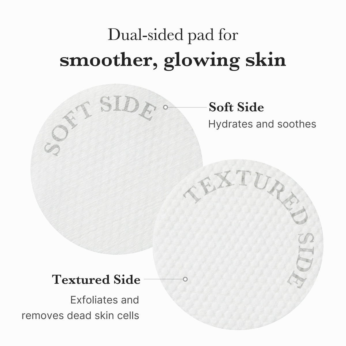 Zero Pore Pads R6
