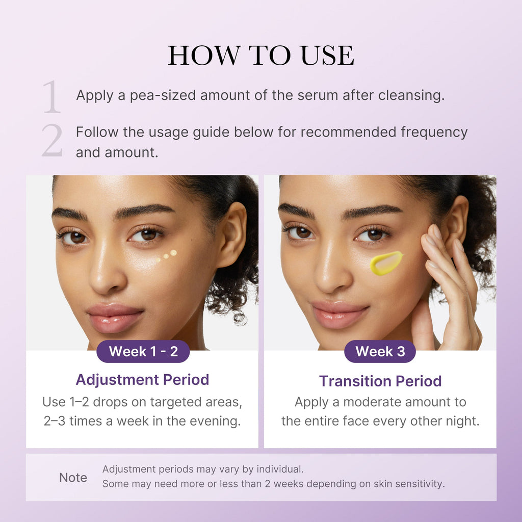 Retinol NMN Boosting Serum E2