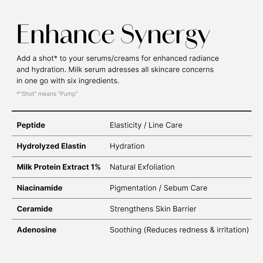 Collagen Glow Booster Milk Serum M2