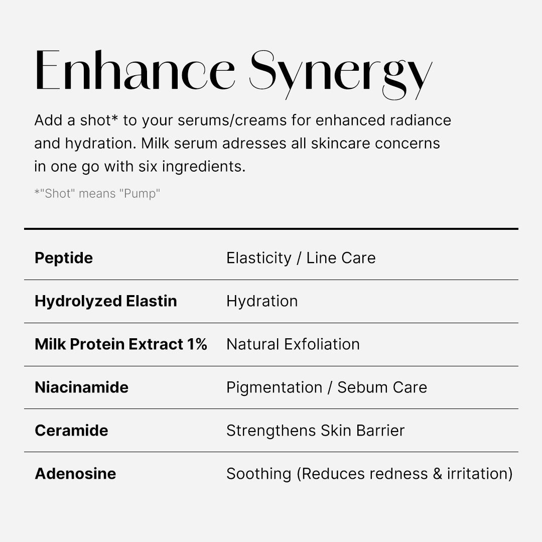 Collagen Glow Booster Milk Serum M2