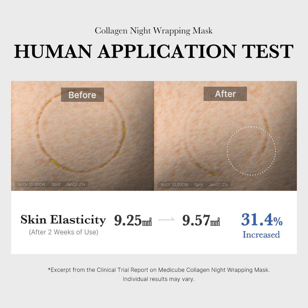 Collagen Night Wrapping Mask R4