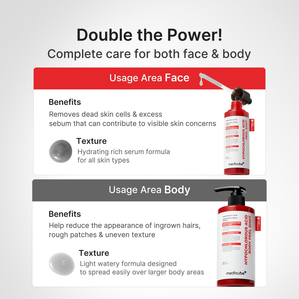 Hypochlorous Acid Rice Body Peel Shot Q2