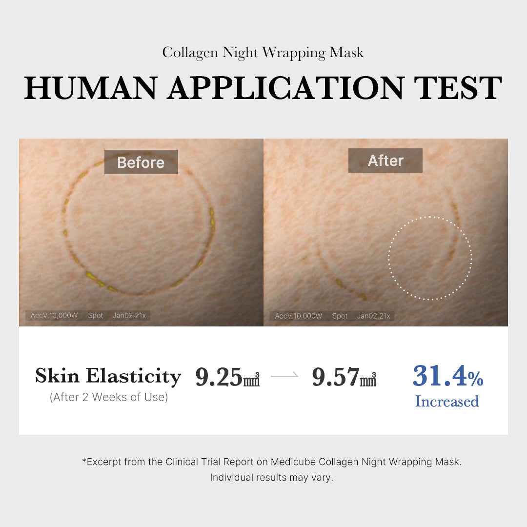 Collagen Night Wrapping Mask J6