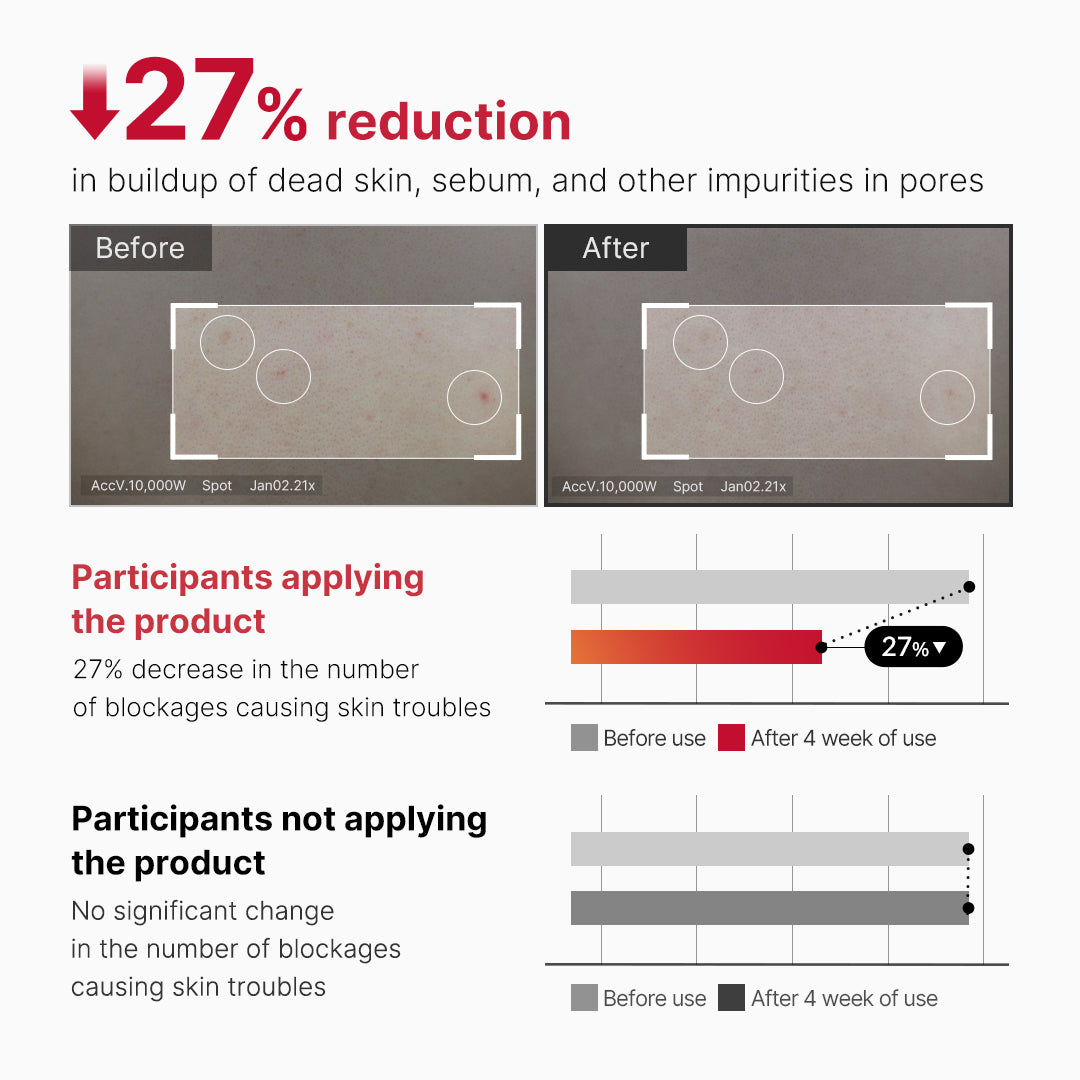 Red Body Peeling Shot Cleanser D9
