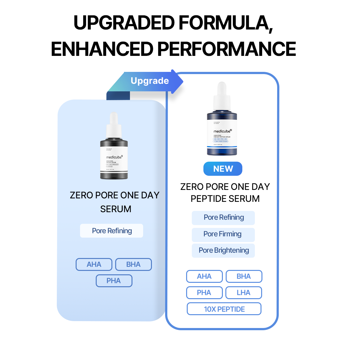 Zero Line Full Set V1