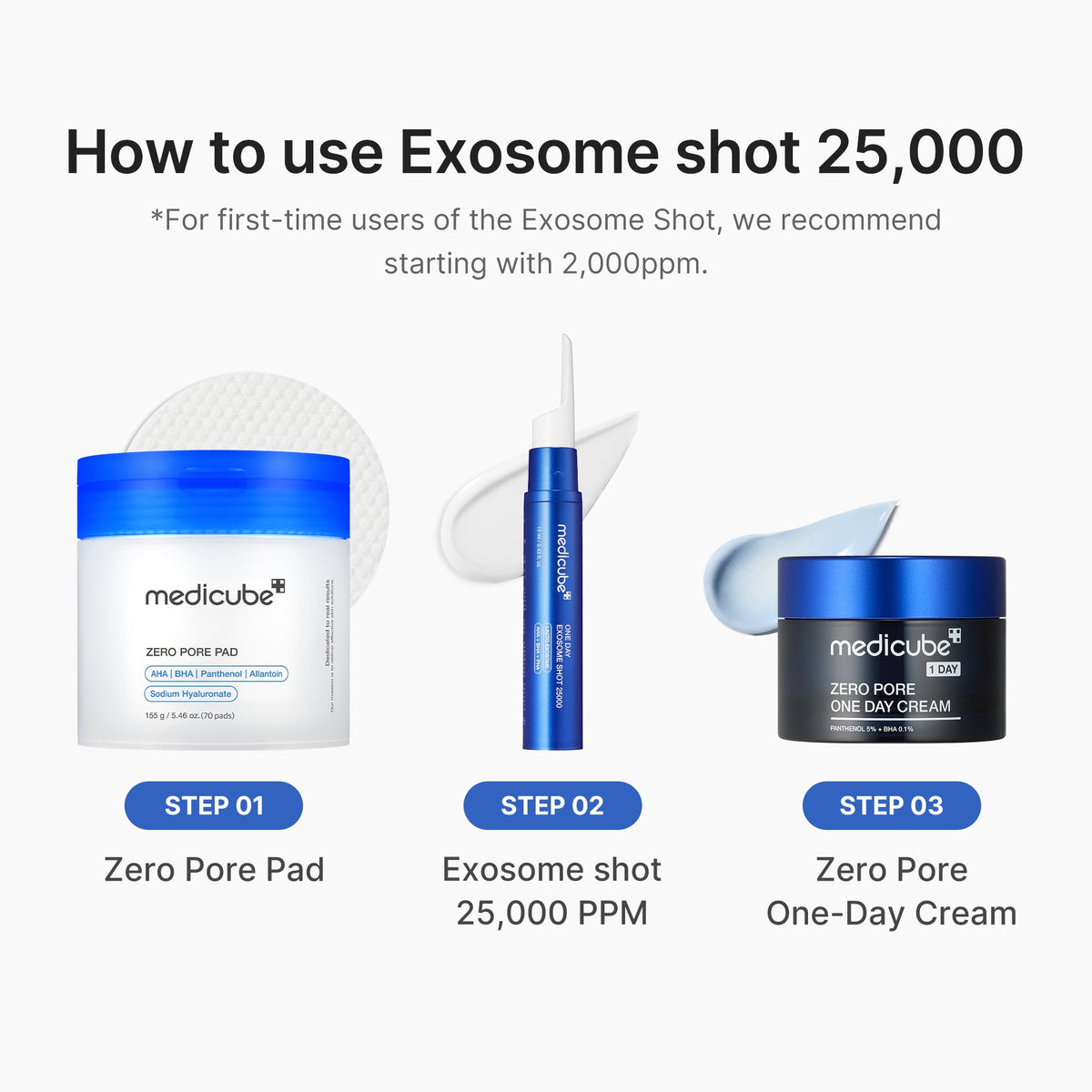 Zero Exosome Shot P1