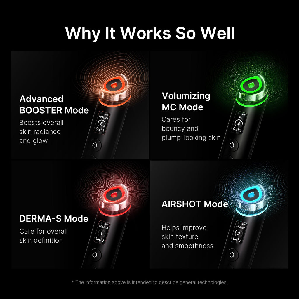 Booster Pro A4