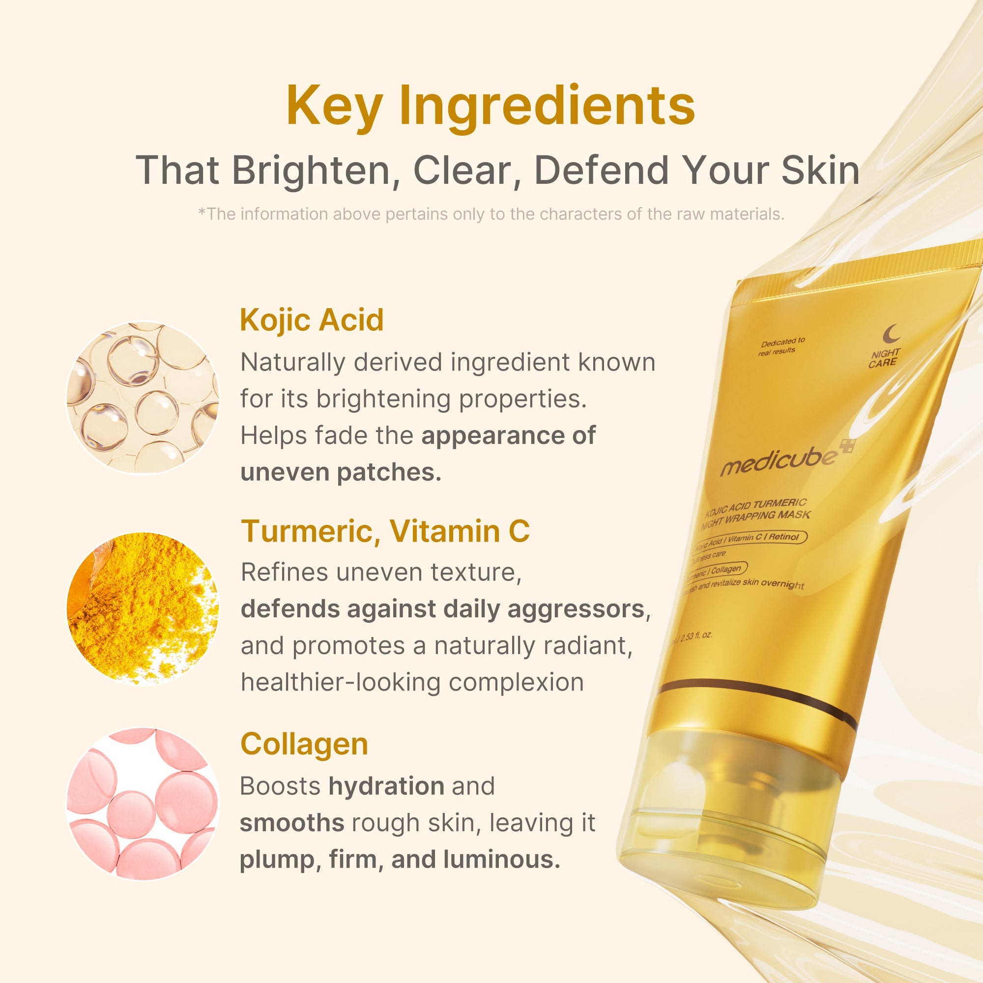 Kojic Acid Turmeric Overnight Wrapping Mask R4