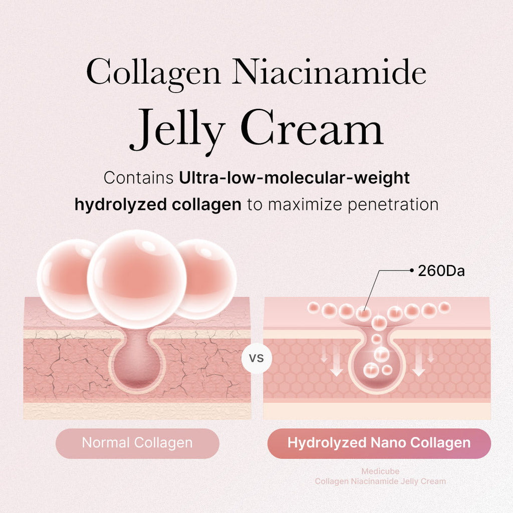 Collagen Swirl Duo L6