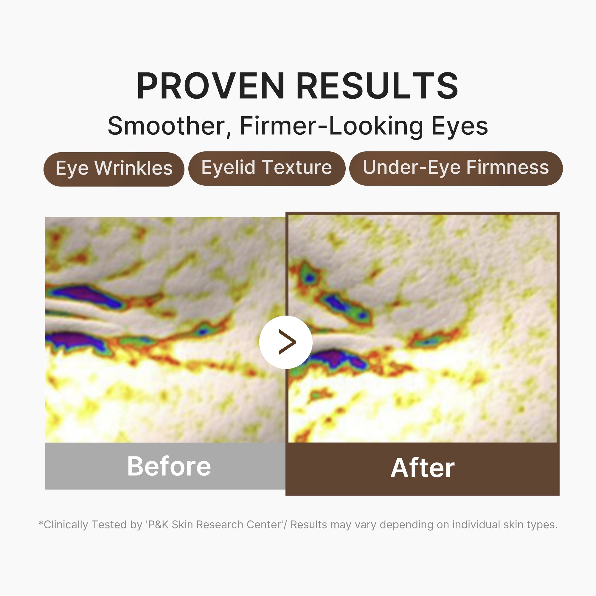 Deep Reviving Peptide Eye Cream S5