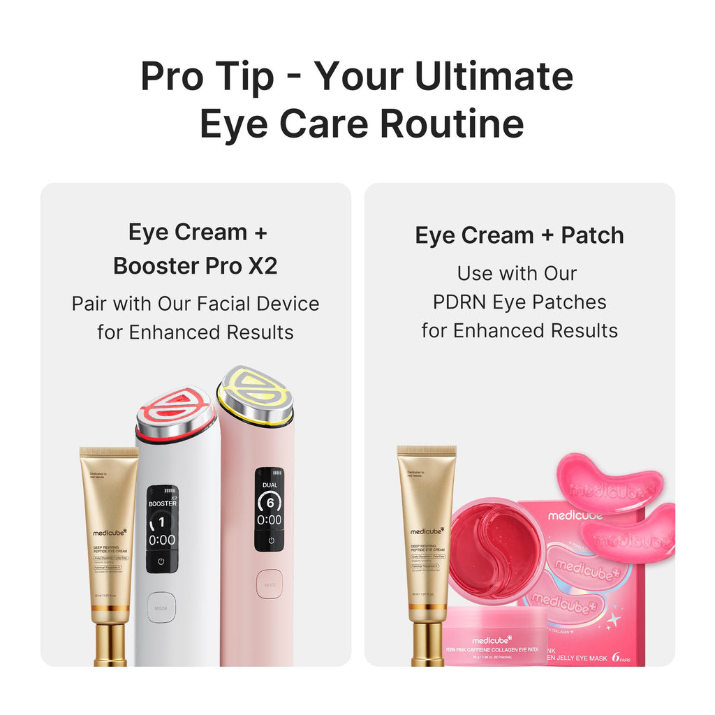 Deep Reviving Peptide Eye Cream S5