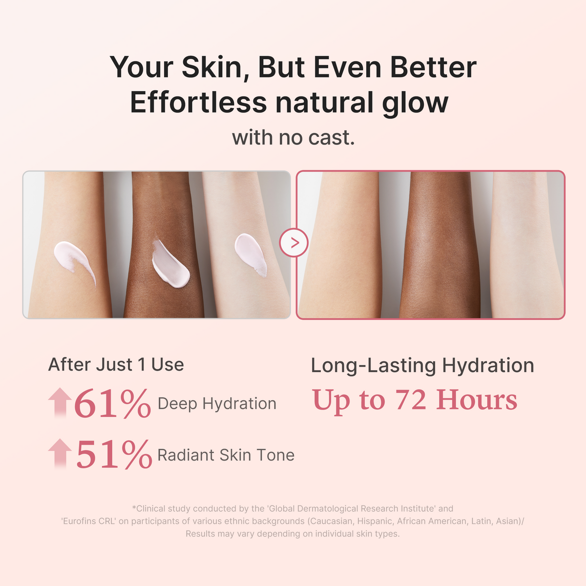 No Cast Just Glow Collagen Sunscreen I7