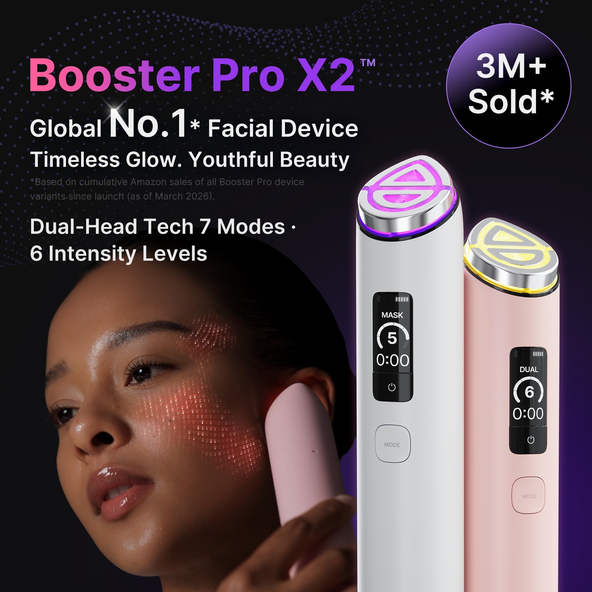 Booster Pro X2™ A6