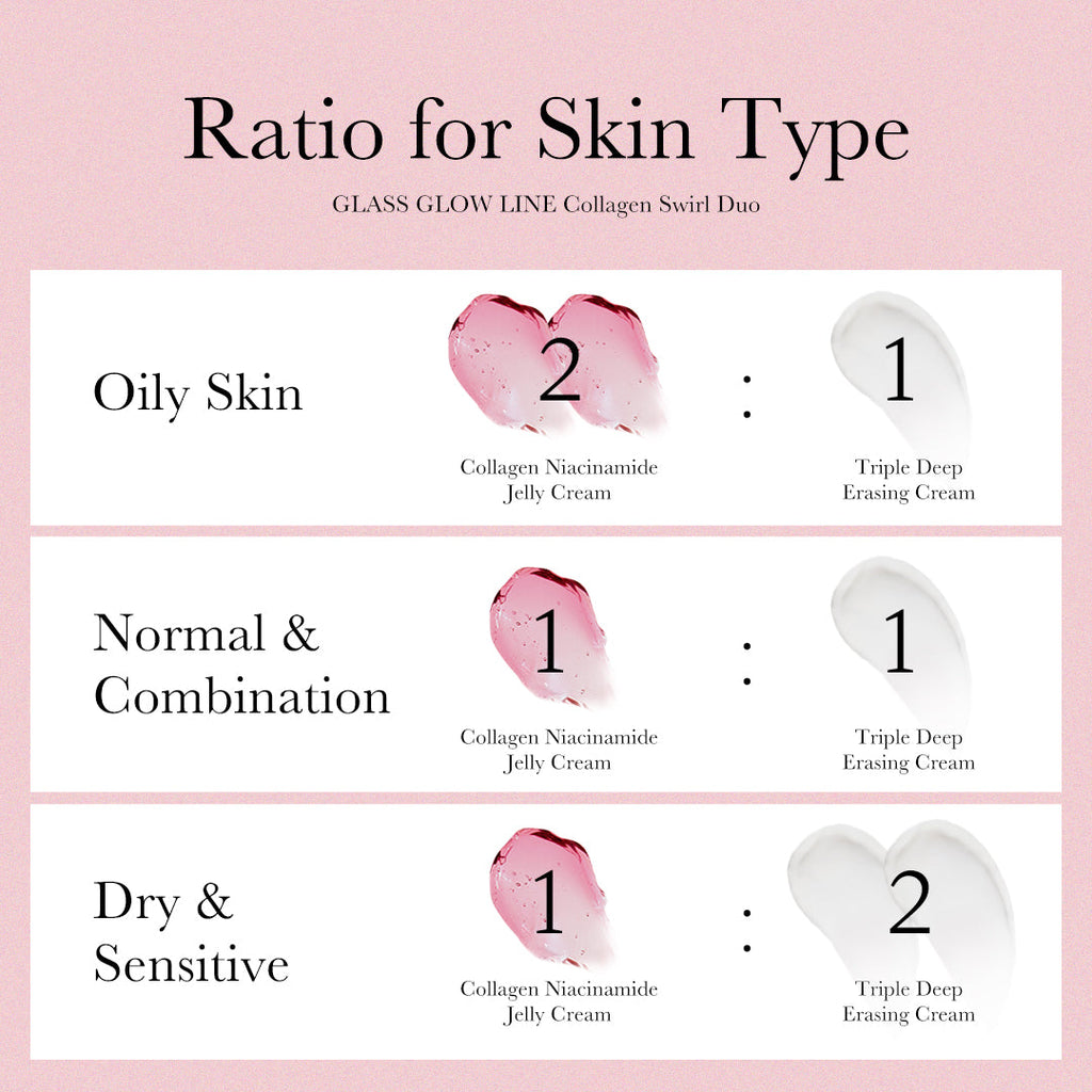 Collagen Swirl Duo L6