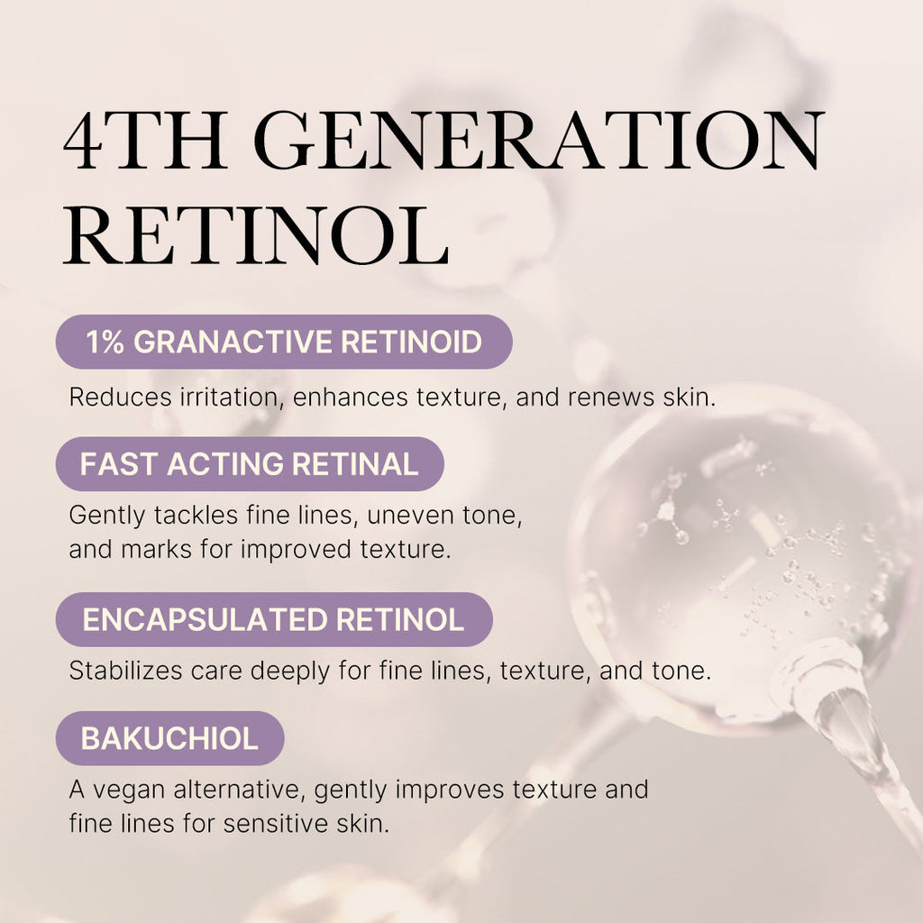 Deep Reviving Bakuchiol Retinol Serum D6