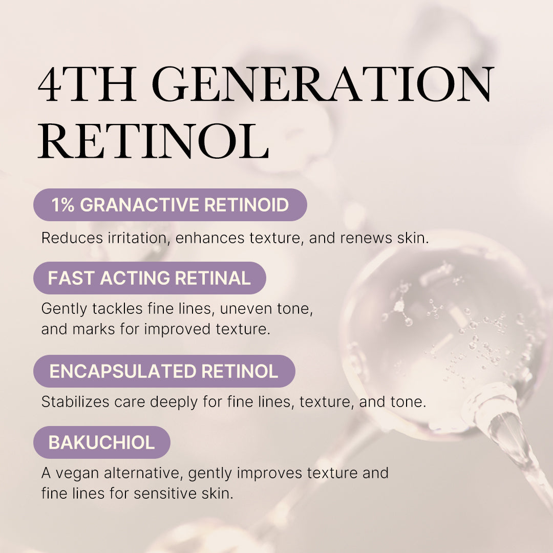 Deep Reviving Bakuchiol Retinol Serum D6