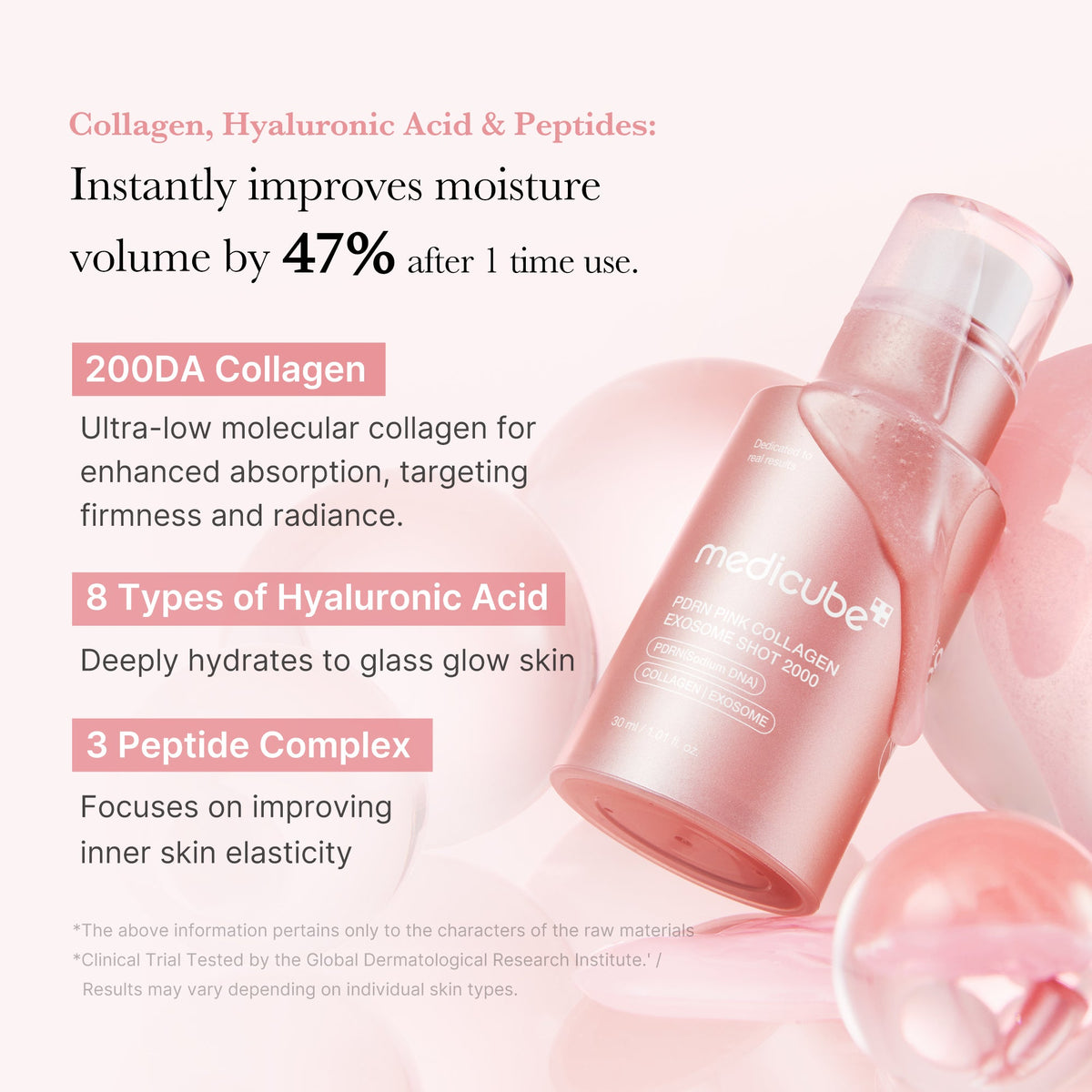 PDRN Pink Collagen Exosome Shot R0