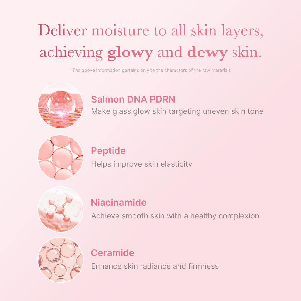 PDRN Pink Niacinamide Milky Toner R2