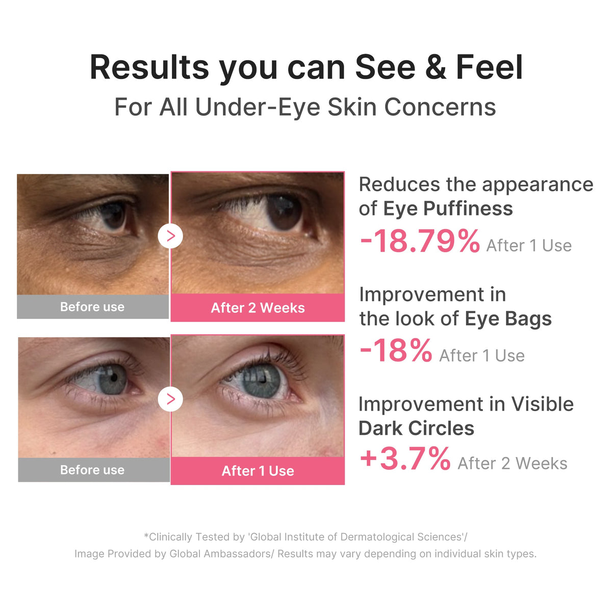 PDRN Caffeine Collagen Eye Patch S9