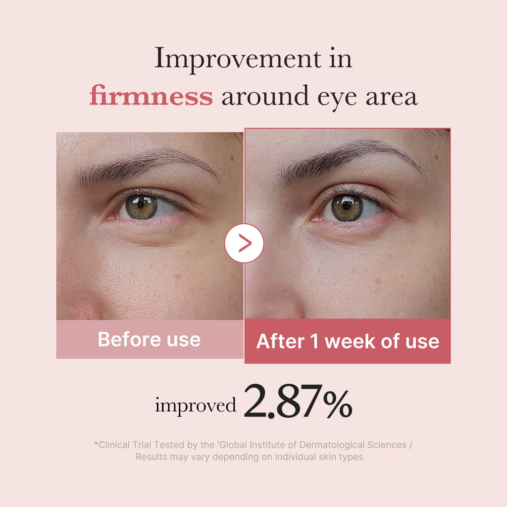 PDRN Pink Peptide Eye Cream N0