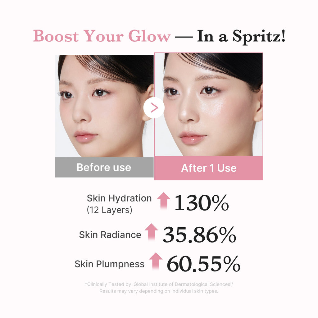 PDRN Pink Collagen Glow Jelly Mist Serum L8