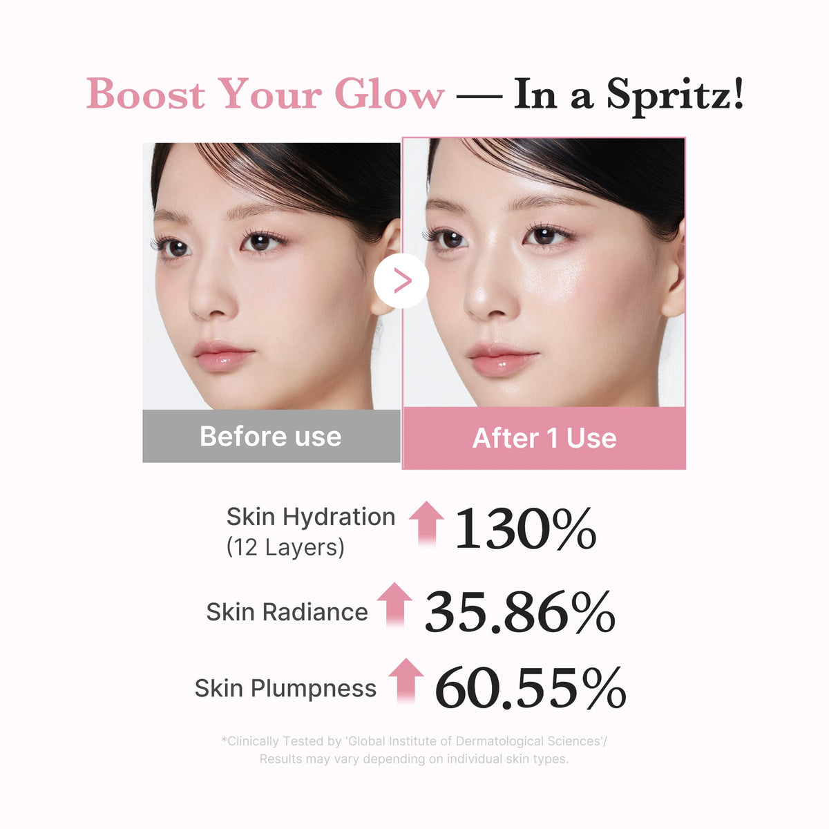 PDRN Pink Collagen Glow Jelly Mist Serum L8