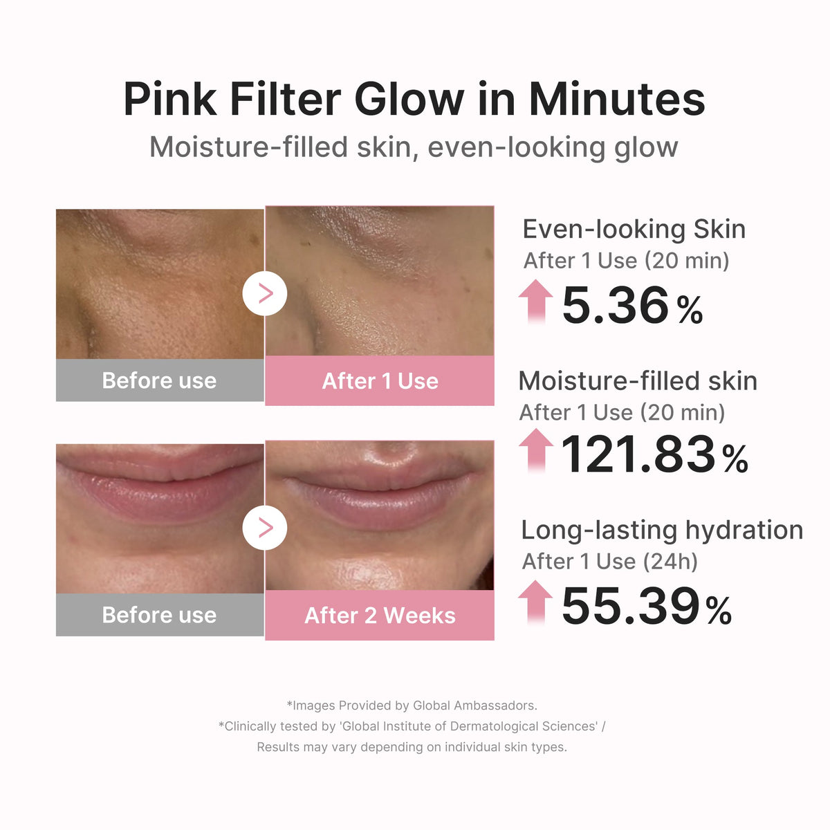 PDRN Pink Peptide Ampoule Mask X5