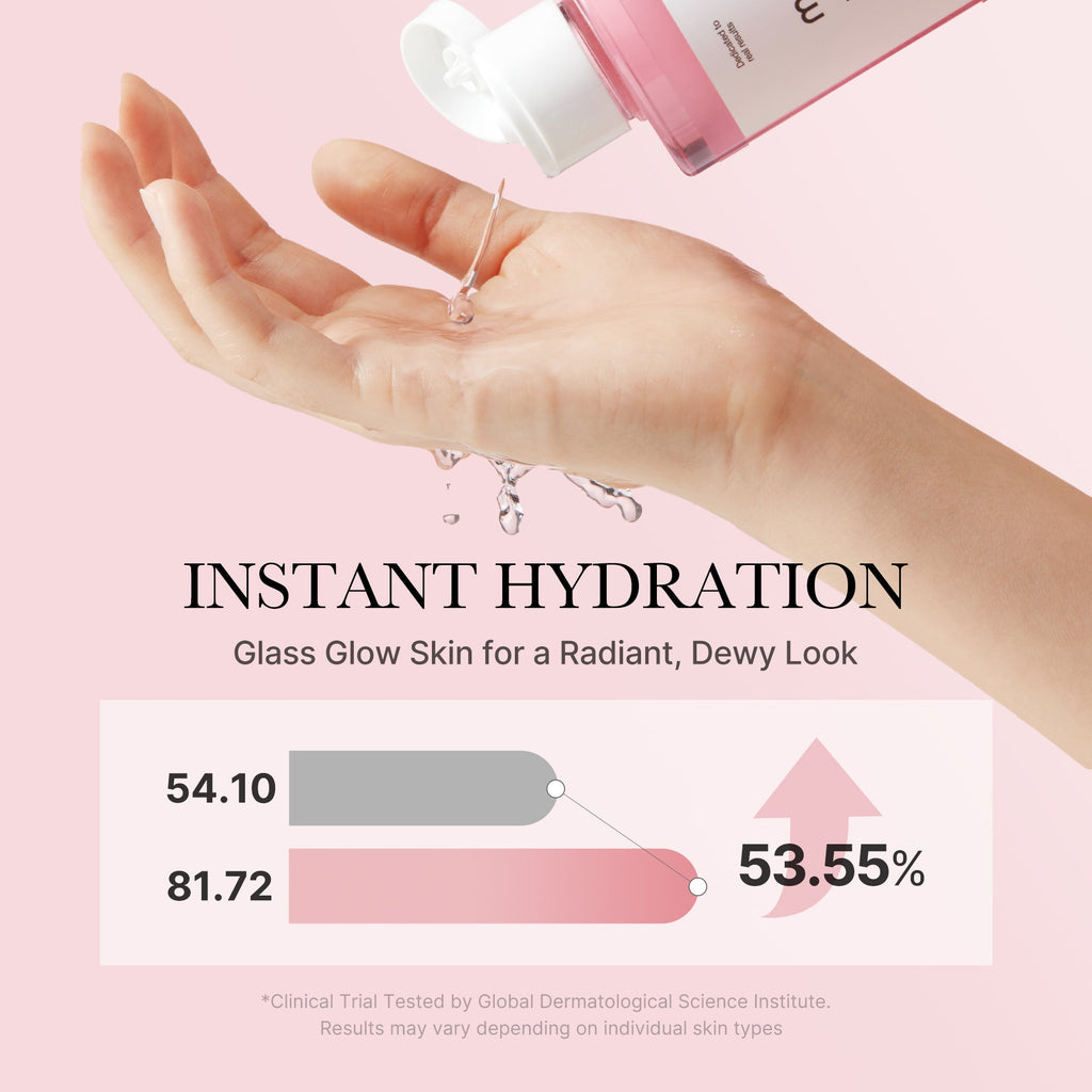 PDRN Pink Glow Full Set E6