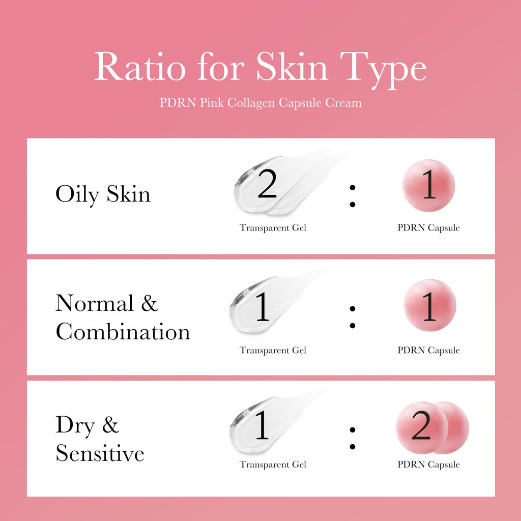 PDRN Pink Collagen Capsule Cream A7