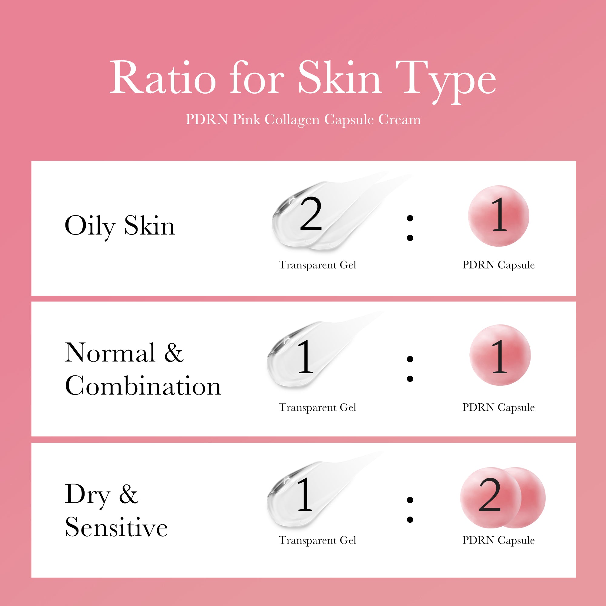 PDRN Pink Collagen Capsule Cream A7